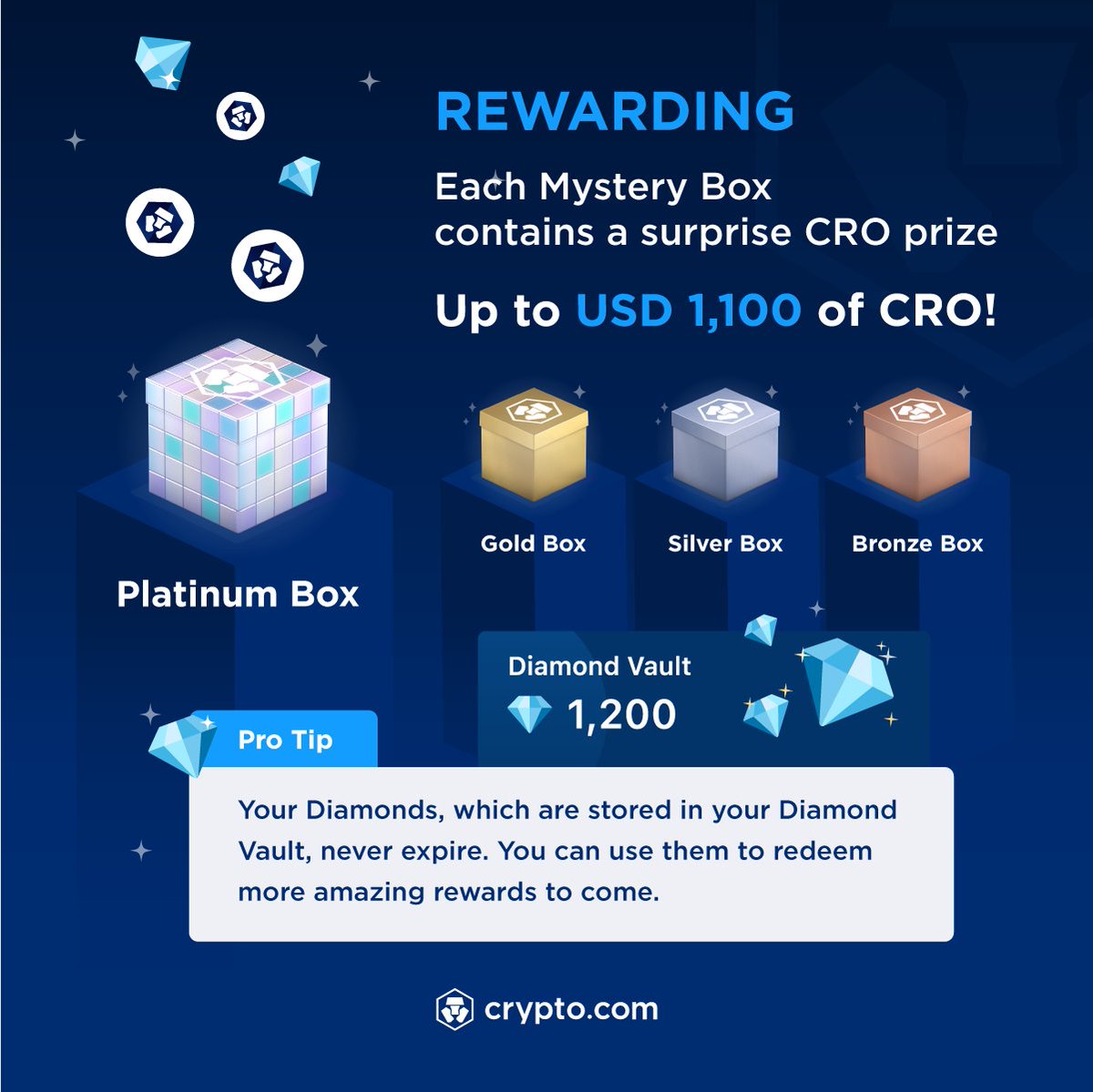 Crypto.com (@cryptocom) on X