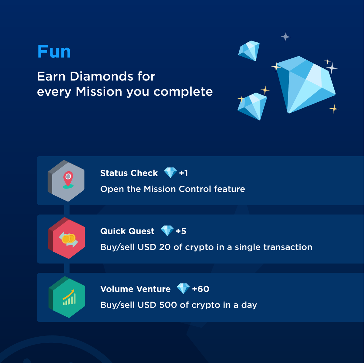 Crypto.com (@cryptocom) on X