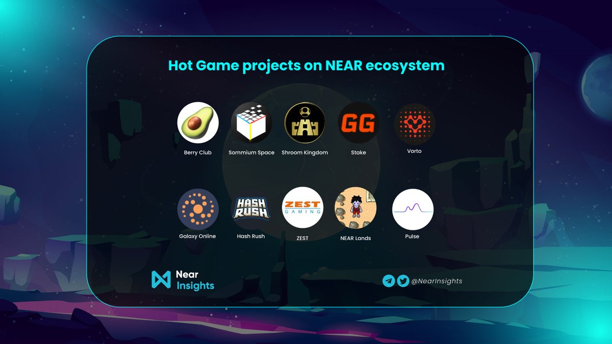🚀Must-know game projects on NEAR
Gaming is not very developed on NEAR, so it will be a place for people to explore.

🚩Let's follow and grasp the opportunities with these projects!

#Game #NEAR #NearInsights