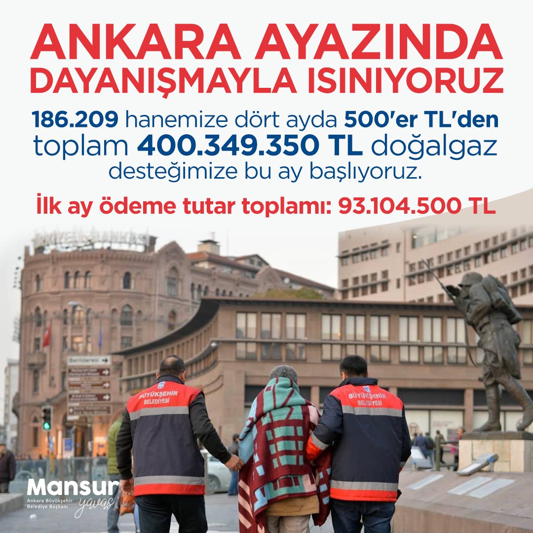 Mansur Yavaş