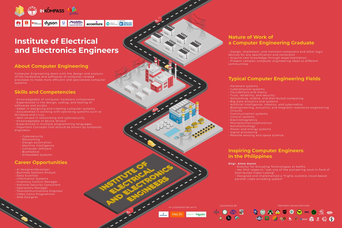 UPCAPES's tweet photo. Gear up, future Electrical and Electronics Engineers!

The Career Series 2021: EEE Day is launching tomorrow (November 9, 2021) at 5:30PM.

Don't forget to RSVP at https://t.co/7Yh08eIEIB before registration closes and get a chance to win our daily raffle at the end of the talks! https://t.co/YFYlx3FEng