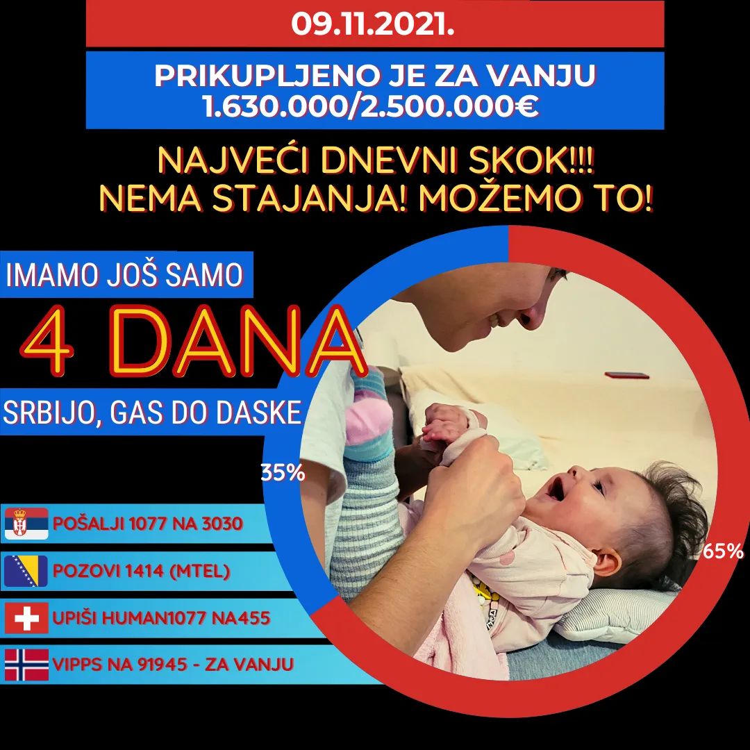 Najnoviji presek.
Idemo, sada moramo svi zajedno.
Da pomognemo Vanji u svojoj životnoj borbi.
🙏🙏🙏