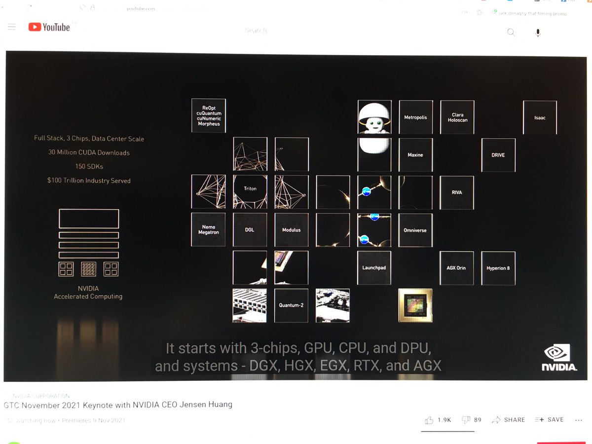 The infrastructure of the future as seen by Nvidia