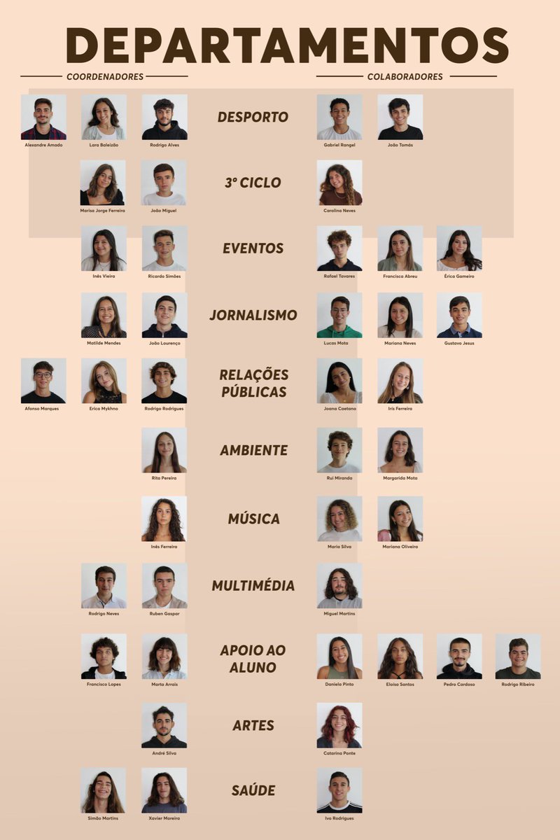aqui está a Tua lista, vem conhecê-la 🤎🤍