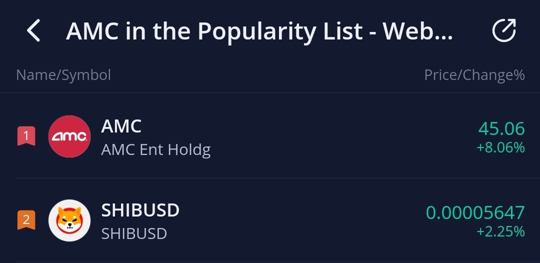 TaraBull's tweet photo. $AMC &amp; $SHIB TOP TWO ON WEBULL POPULARITY LIST https://t.co/QBPqfDjSQA