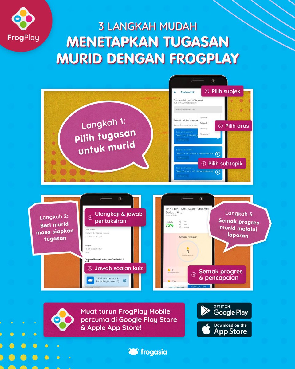 FrogAsia's tweet photo. Gunakan #FrogPlay sebagai bahan dan tugasan untuk kelas penggiliran cikgu! Dengan 3 langkah mudah, murid boleh ulangkaji, jawab kuiz dan kongsi laporan kuiz untuk disemak! Muat turun FrogPlay PERCUMA hari ini di Google Play Store atau Apple App Store! #Frog #PdP https://t.co/nbctipSfKO
