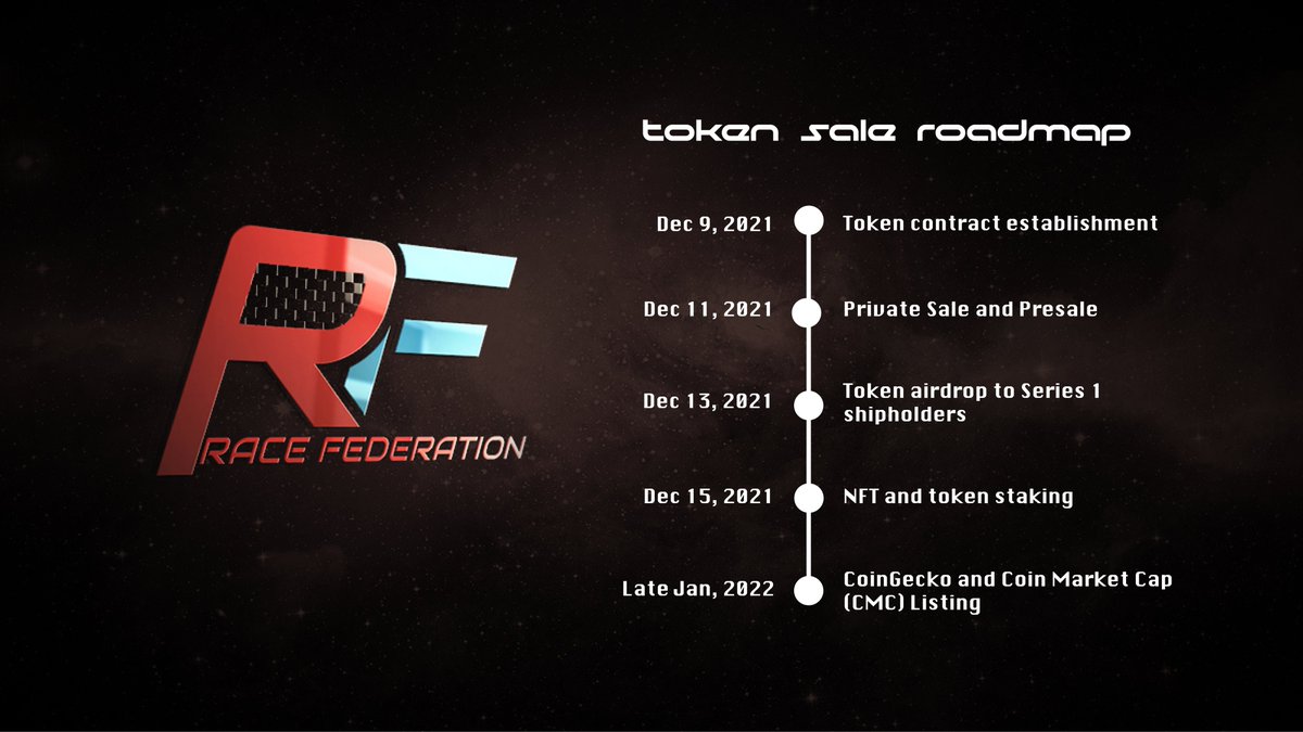 🚀Native Token Launch Announcement🚀

Oxygen $OXY token launch is scheduled for December, 2021. This will commence with the private sale round shortly followed by the airdrop to Series 1 Federation Ship holders and public sale.