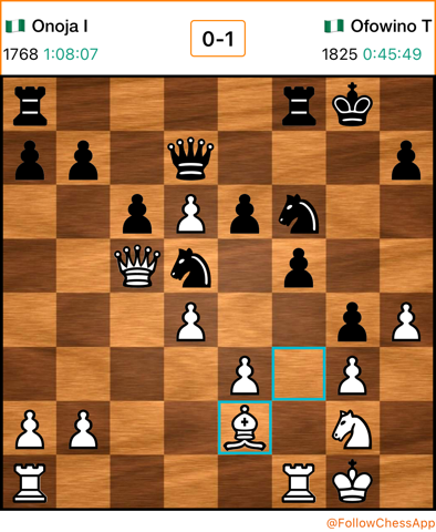 BruvschessMedia's tweet photo. Ofowino draws the first blood in the women event

#NigeriaChessChamps #OLChessClub https://t.co/VcHaaY4F6m