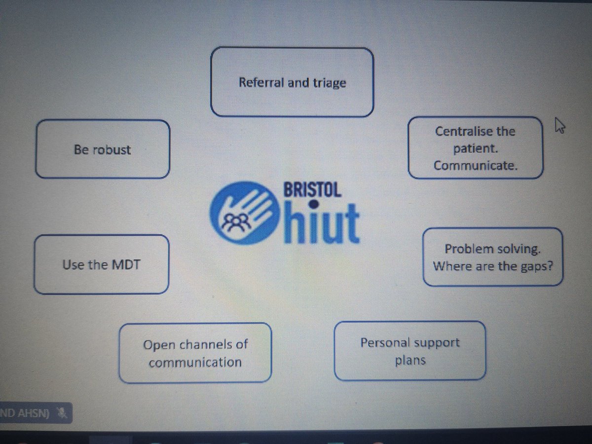Linking up #Respiratory with the High Impact User Team at our COPD and Asthma: Beyond BUNDLES event. @Sal_Buckland @WEAHSN @sw_ahsn @WessexAHSN how can we better support patients with respiratory conditions? #ProjectSHarED