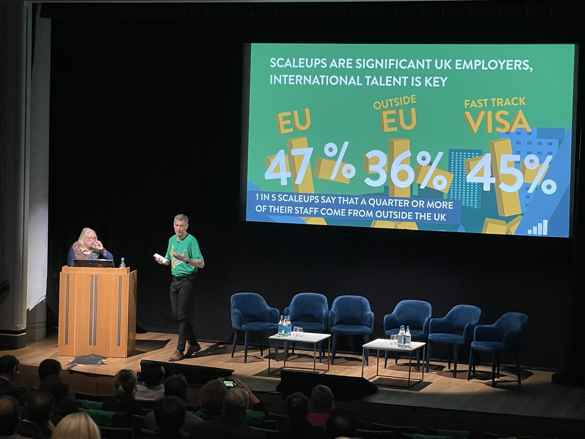 Mahmoda_Ali's tweet photo. At the #ScaleUp2021 launch event, great conversations about the needs of UK scale ups. As expected access to markets is at the top, but interesting comments from the panel about addressing regional disparity &amp; the need to disperse capital &amp; talent better across the country. https://t.co/nV5lPUbUi4