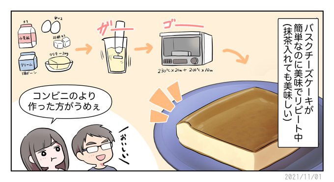 日常漫画 高画質 のtwitterイラスト検索結果 古い順