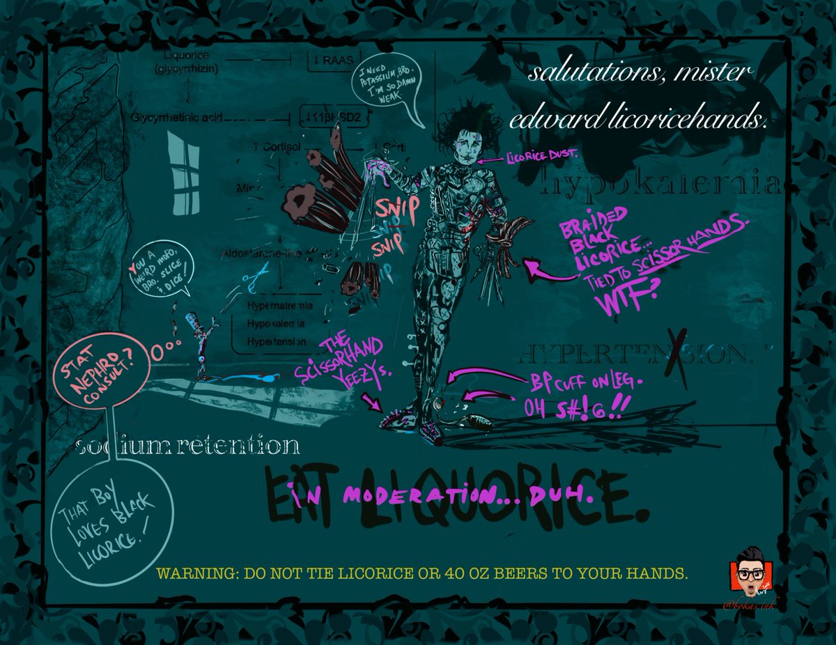 Chapter 6: Effect of Hormones on Renal Function #Nephpearls

🎙 rosebook.club/episodes/2021/…