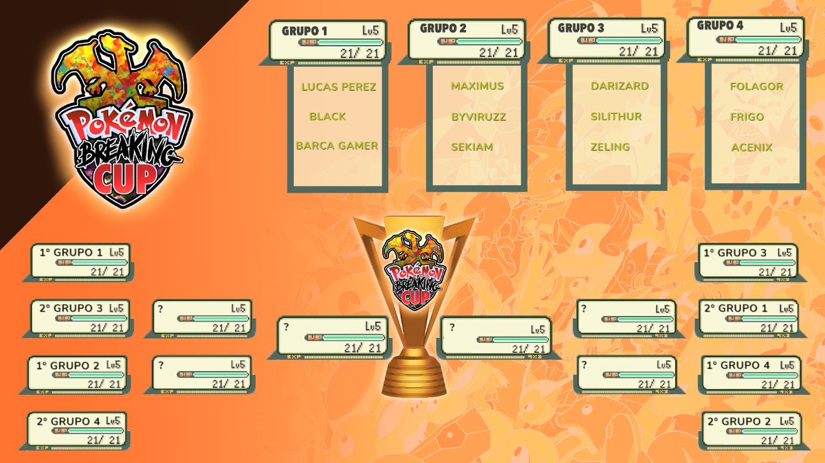 Diegox_es's tweet photo. 👀 No se yo pero uff... Fola gano el #HaberEstudiao2 @SekiamPKM y @ZeIing el Juego del Calamar, necesito que hoy gane @FrigoAdri se lo merece ✨ mucho animo crack #BreakingCup https://t.co/yPJIcmFYFJ