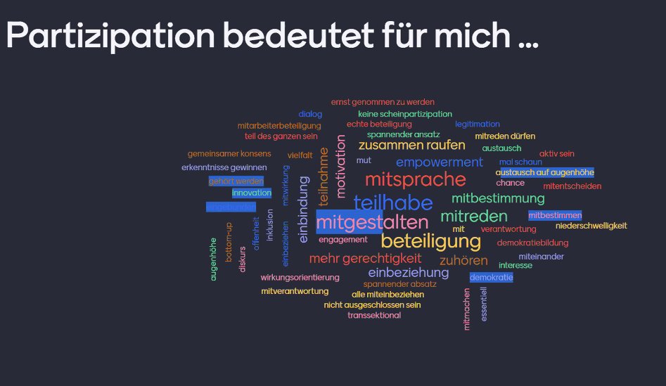 arbeitplus's tweet photo. Was bedeutet Partizipation eigentlich? - Damit haben wir uns u.a. heute im Rahmen der Auftaktveranstaltung von #SIplus auseinandergesetzt! @LRSozial @arbeitplus @DialogPlusWien https://t.co/ZpF4Vj3Yll