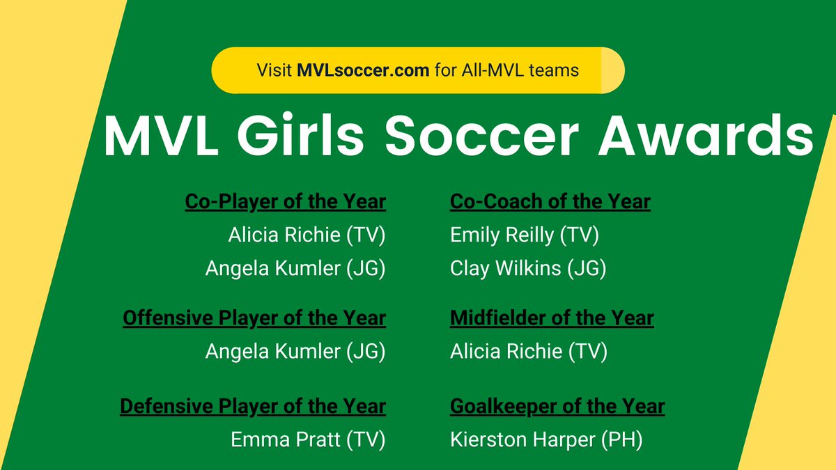 Congratulations to all award winners for the 2021 #MVLsoccer season! Girls award winners announced below with All-MVL honors linked.

Emily Reilly and Clay Wilkins share the Coach of the Year award for the 2nd time, bringing both up to 7x winners!

mvlsoccer.com/mvl-girls/all-…