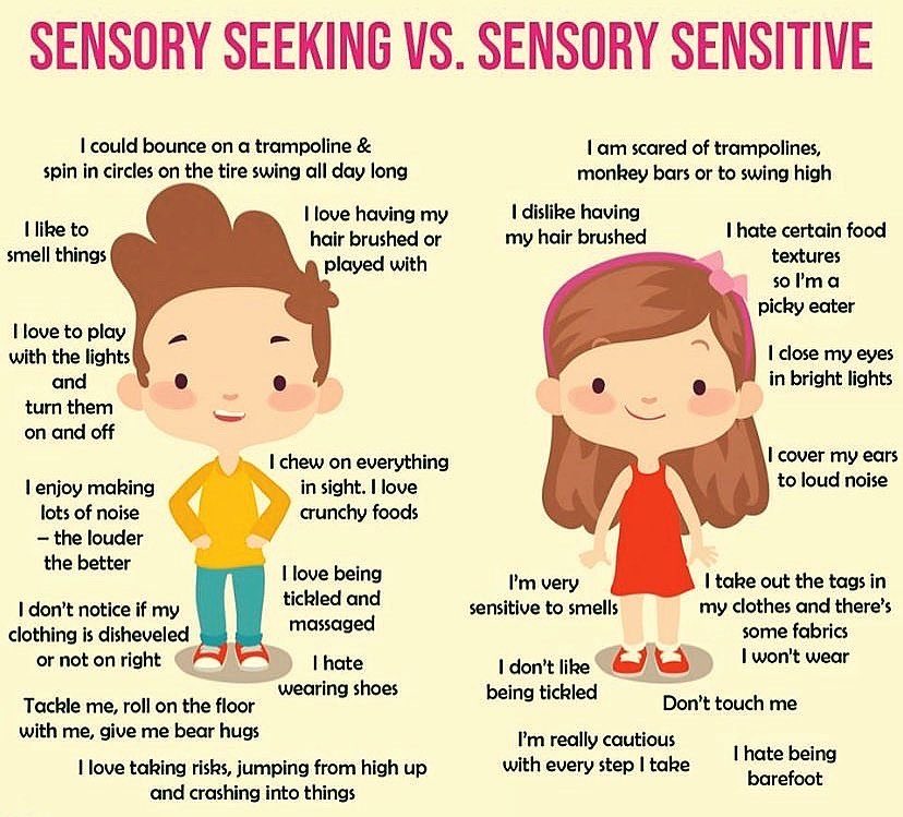 karwic's tweet photo. Recognize the triggers. #undersensitive #oversensitive #couldbeboth @AutismSocietyNL @NLESDCA https://t.co/KihghGOdr8
