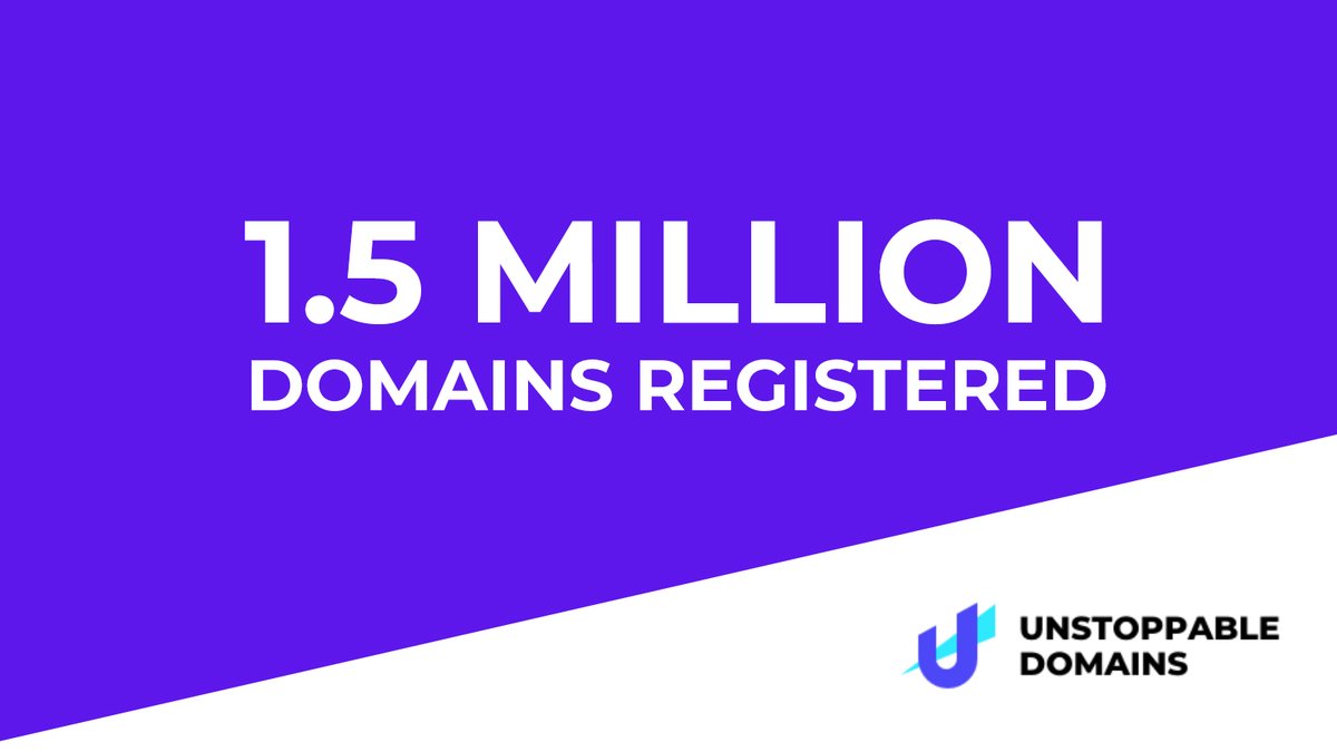 unstoppableweb's tweet photo. Sooo we just hit 2 giant milestones 👀

We recently passed 1.5 MILLION domains registered! 🚀

And we had our first integration Login with Unstoppable.🎉

We think a celebration is in order 👇 giveaway at the end 🎁 /1 https://t.co/S8Rjuyifjm