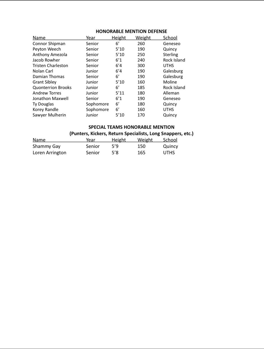 Here is the entire release so it’s a little easier to read.