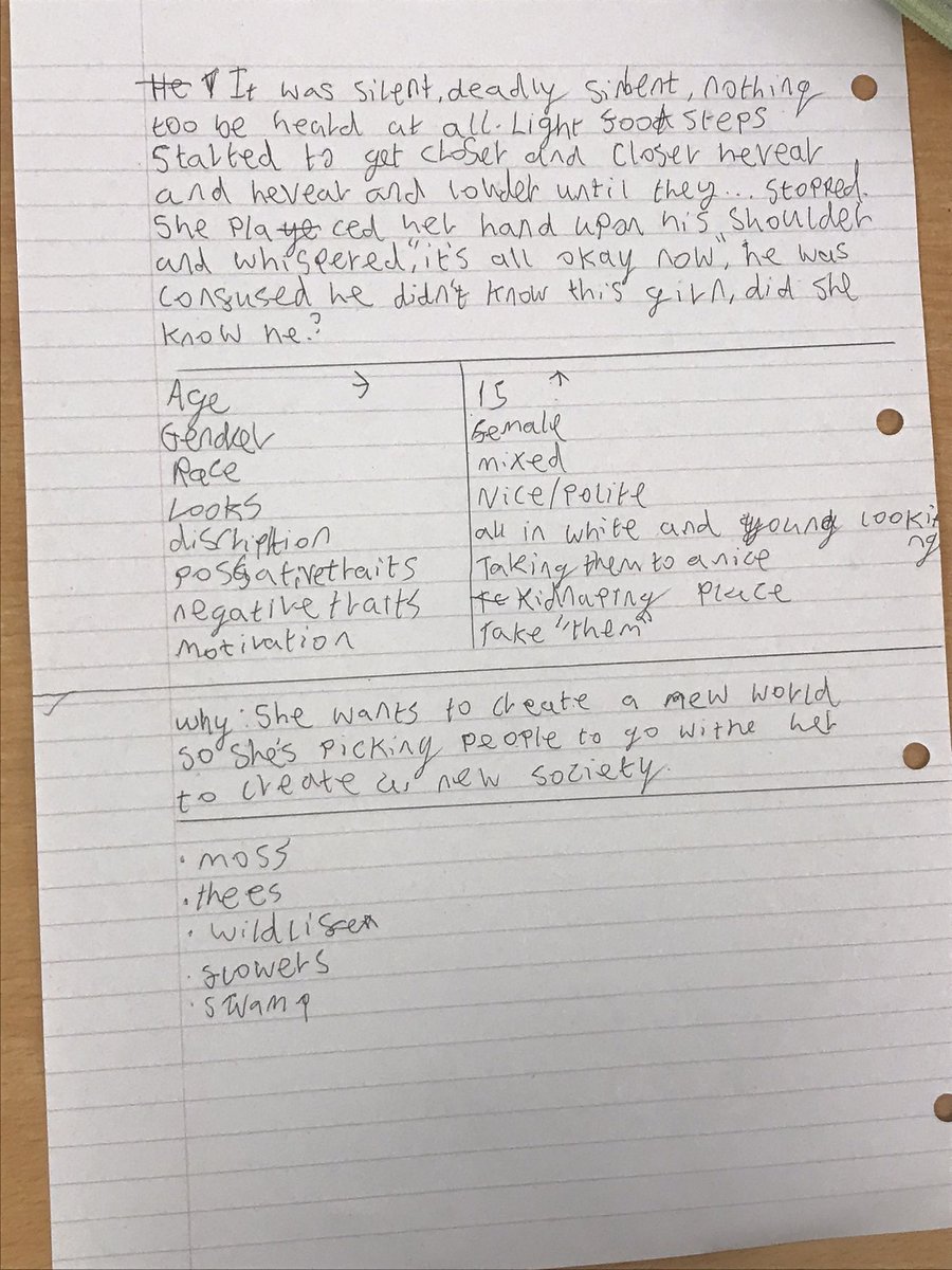 As our debut creative writing post, here are some pieces by our brilliant writers! As well as this, we had some incredibly talented students from Huddersfield University helping us out! Hope you enjoy.