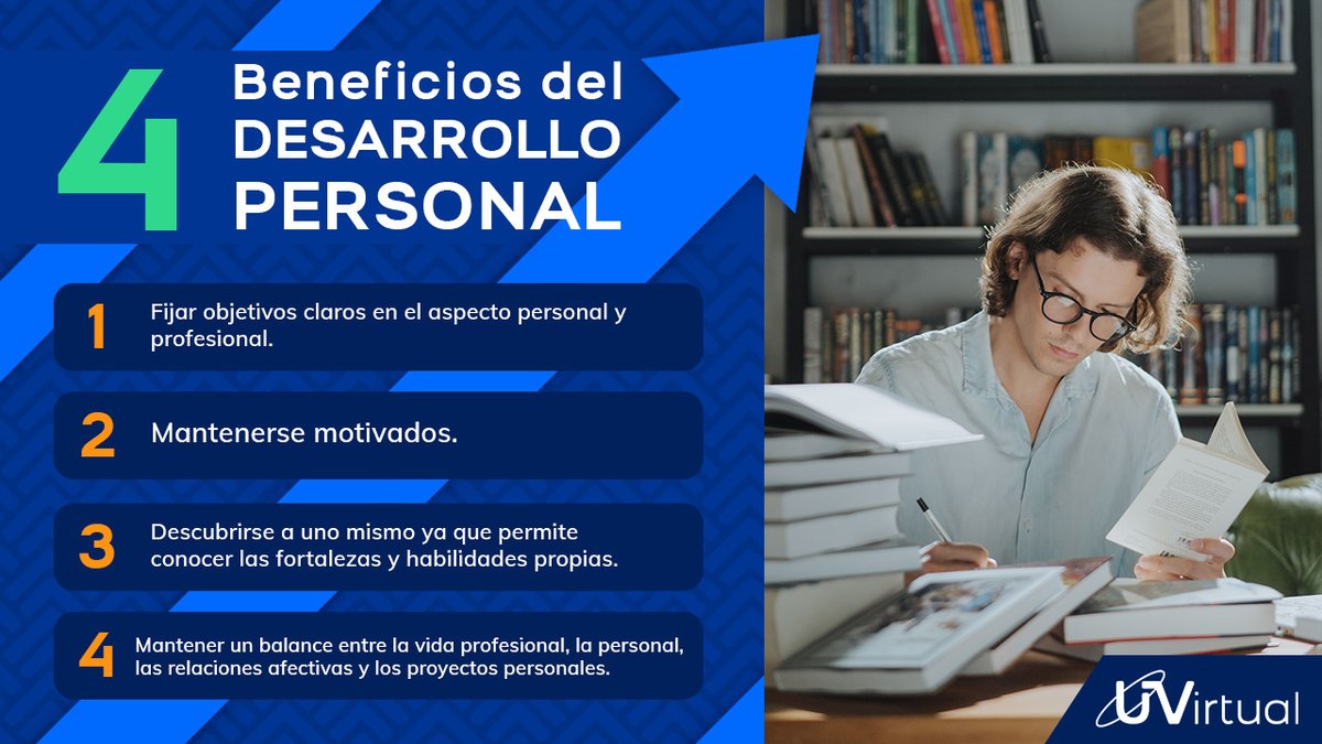 uvirtualoficial's tweet photo. Actualmente el Desarrollo Personal es una herramienta de gran utilidad para profesionales y personas de todo tipo que buscan respuestas a las incertidumbres o situaciones inesperadas que se presentan en la vida moderna, Conoce más de esta herramienta aquí: https://t.co/Q4ZI3MemVW https://t.co/8xMGY1aoXo
