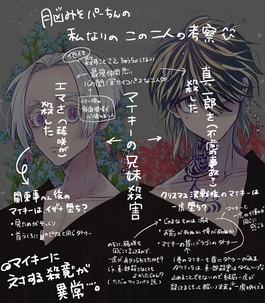 一虎とイザナについて軽く考察 #東京卍リベンジャーズ #黒川イザナ #羽宮一虎 #河田ソウヤ #松野千冬 https://t.co/Y5wLesXsDy 