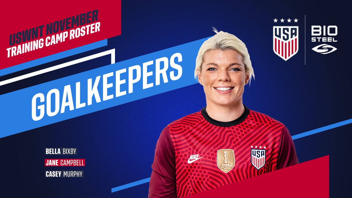 USWNT's tweet photo. The squad is set and ready to close out the year Down Under! 💪🇺🇸

Roster info ≫ https://t.co/yXrC8VJEf3 https://t.co/wSmkxw8Ov2