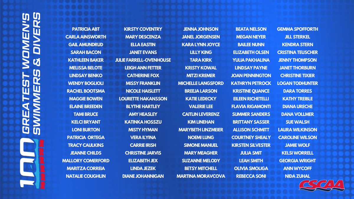 We are excited to announce the #CSCAA100 Greatest Women's Swimmers &amp; Divers of the past 100 years. #swimming #diving #champions cscaa.org/news/100women