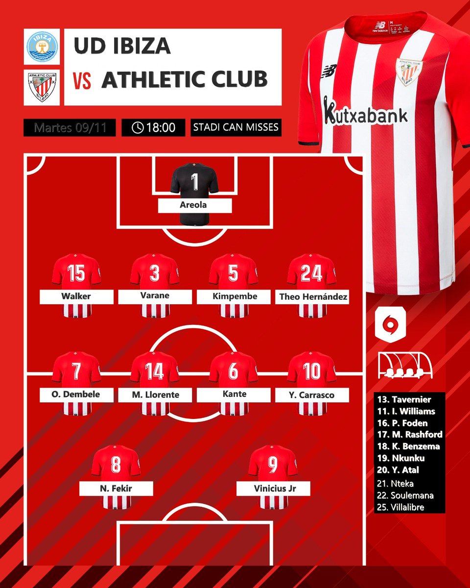 AthleticClubPC's tweet photo. Llega la convocatoria, los 11 guerreros que jugarán la 3ª Jornada de la @PCSuperliga !!!!!
Queda solamente 1 hora para el partido!!!

#AthleticClub 🦁 https://t.co/DNa33he0Am