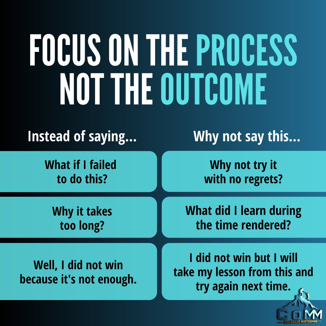 davidbeeeee's tweet image. Many of us have a vision of what success means. The best way to get to the end result quickly and efficiently, is to focus on the process, rather than the end goal.

#focusonsuccess #waytosuccess #processfocus  #goals #motivation