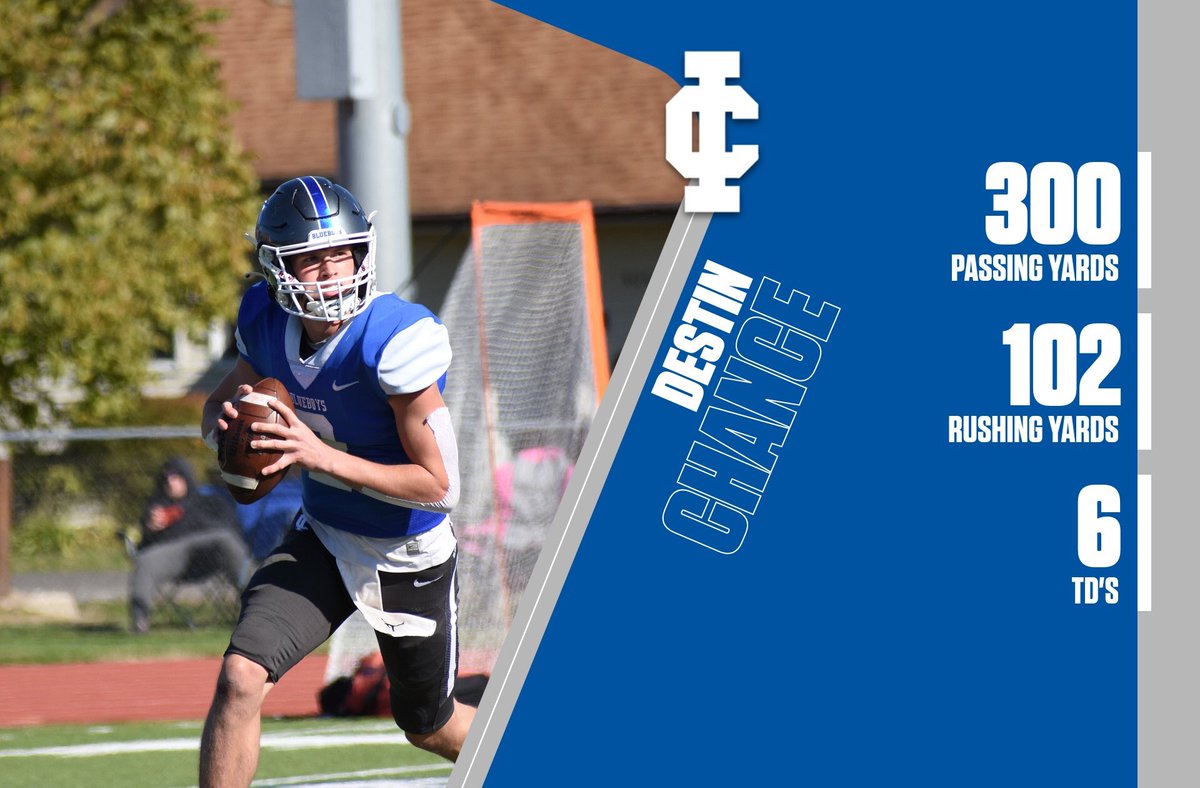 IC_Football's tweet photo. Here are some players to highlight from the win on Saturday!

#FOE | #Built2W1n https://t.co/ruZ1z59H80