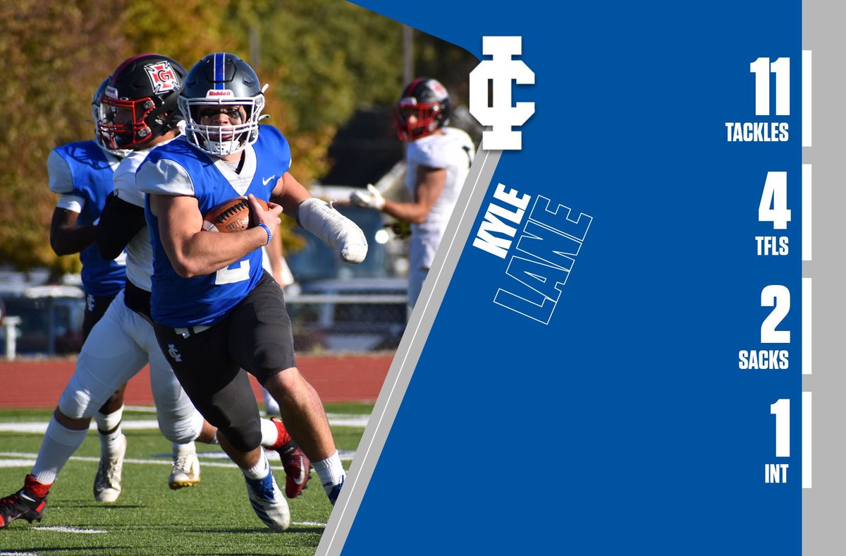 IC_Football's tweet photo. Here are some players to highlight from the win on Saturday!

#FOE | #Built2W1n https://t.co/ruZ1z59H80