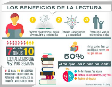 LinaMad51644441's tweet photo. Mis apreciados participantes paso por aquí a dejarles otra información relevante .
Espero su pronto participación no se desanimen espero contar con su participación en este contenido https://t.co/Fw3nQSLHS1