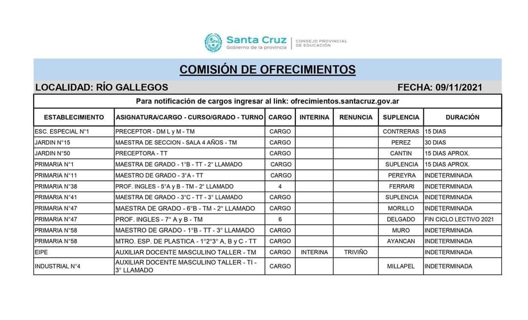 AdosacG's tweet photo. ➡️COMISIÓN DE OFRECIMIENTOS EN EL DÍA DE LA FECHA *09/11/21* POR FAVOR INGRESAR AL LINK⬇️ 
https://t.co/Br2vJEVYmE https://t.co/KfHDknSAJk