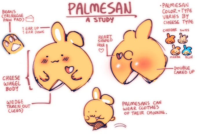 one of the milestones from the charity stream was that we'd make a character design together to represent palmesans (my viewers) 😌💗

here is the anatomy of the basic palmesan and also some palmesans people have made for themselves 😳 please go forth and make your own 🧀 