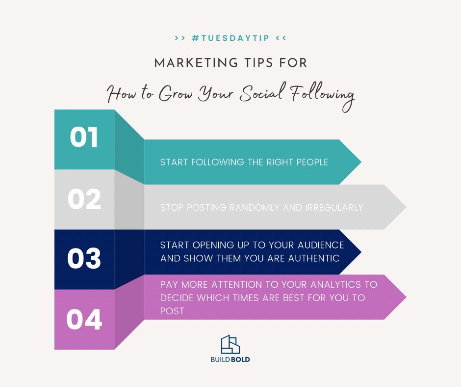 #tuesdaytip #aecmarketing #webuildbold 

Build Bold can run diagnostics on your firms social media and give you insight as to how it is working (and connection with other tools in your marketing toolbox). Send us a note to get started!