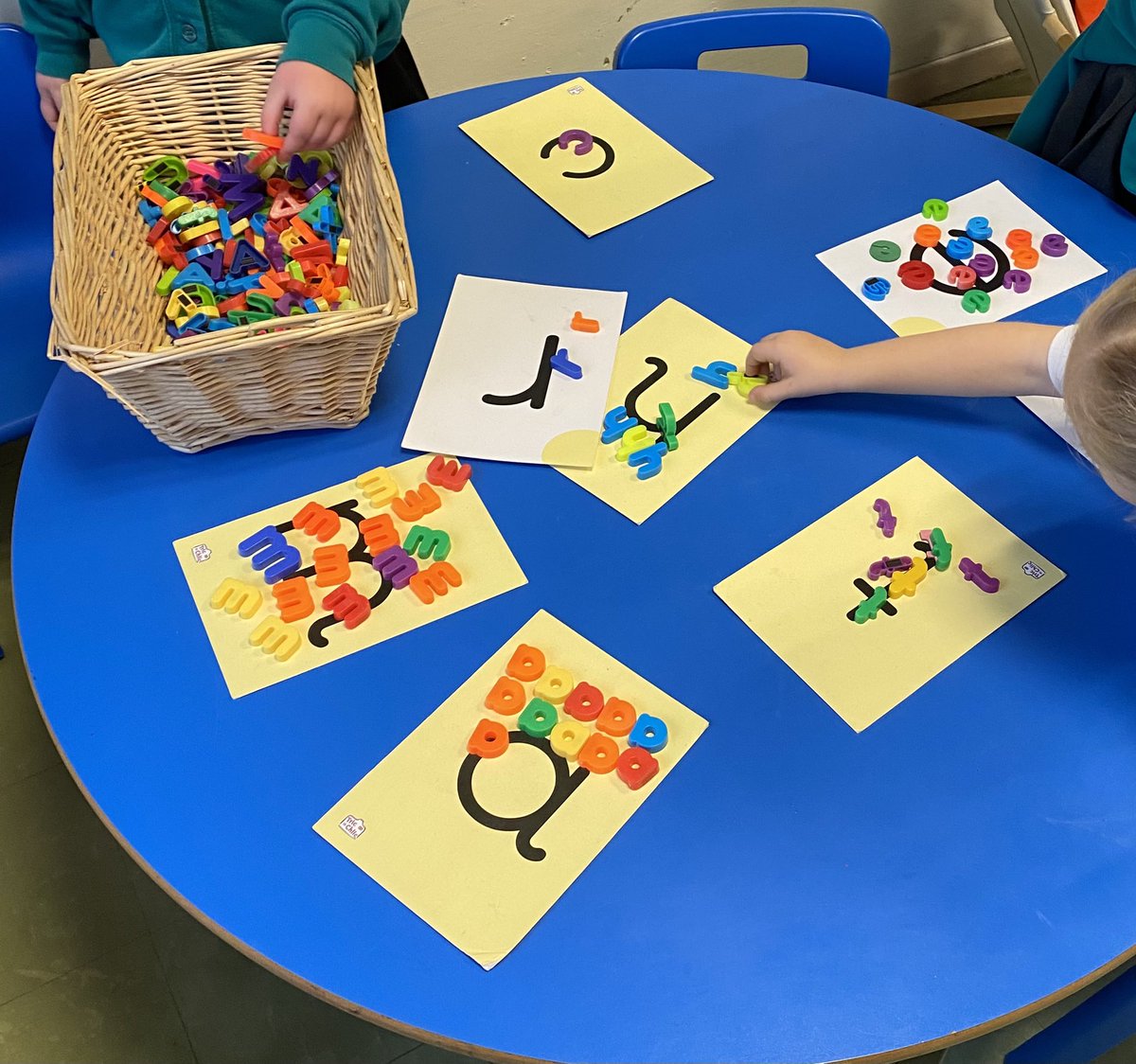 Manod_AR's tweet photo. Gweithgareddau amrywiol tric a chlic heddiw @CPeniarth #cyfnodsylfaen #eyfs #tricachlic https://t.co/xlxP44eJAf