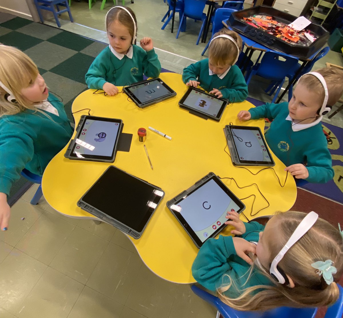 Manod_AR's tweet photo. Gweithgareddau amrywiol tric a chlic heddiw @CPeniarth #cyfnodsylfaen #eyfs #tricachlic https://t.co/xlxP44eJAf