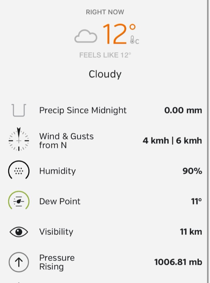 MeteoPapudo's tweet photo. 08:55 hrs. | Condición actual en #Papudo ☁️💦 | La mínima de hoy: 11.9º | Pronóstico para el resto del día: cubierto y llovizna variando a cielos parciales por la tarde y una máxima probable de 16º. #RedMeteo #MeteoPapudo https://t.co/BU7KLfDBui