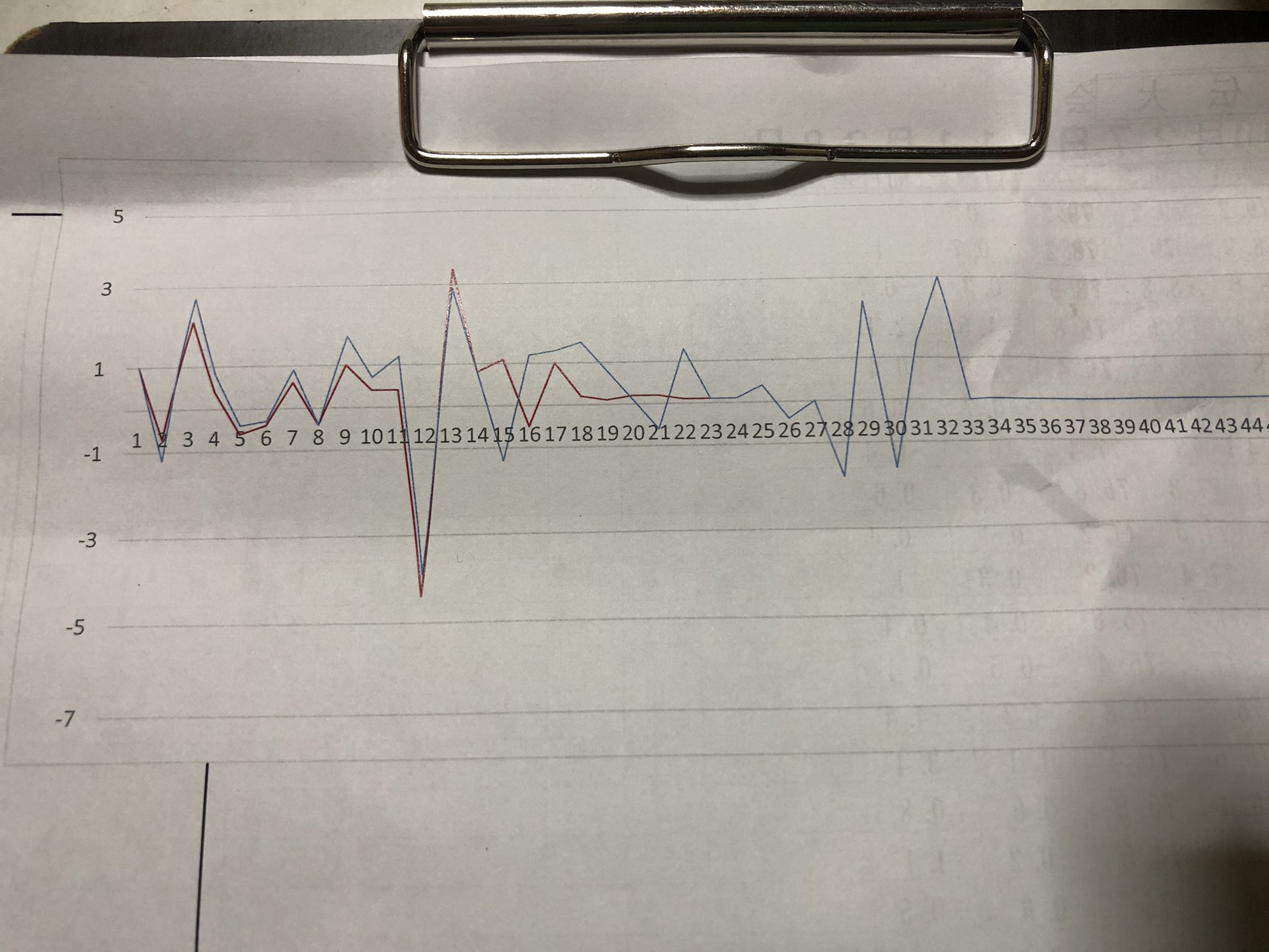 たけるぽっぷ Tkrpop Twitter