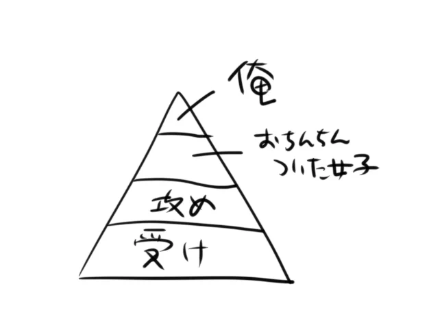 >RT
うちはさらにこうなるな 