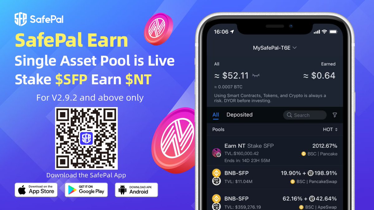 SafePal's tweet photo. Version 2.9.2 Has Arrived🥳

Update your @safepal Wallet App to the Latest Version to experience the following

@safepal Earn will allow users to stake $SFP to earn $NT tokens🎉
Support Landscape view on GameFi DApps🎮

📱Update your @safepal Wallet App
https://t.co/ao1YuUszyc https://t.co/dxol2fbHLa