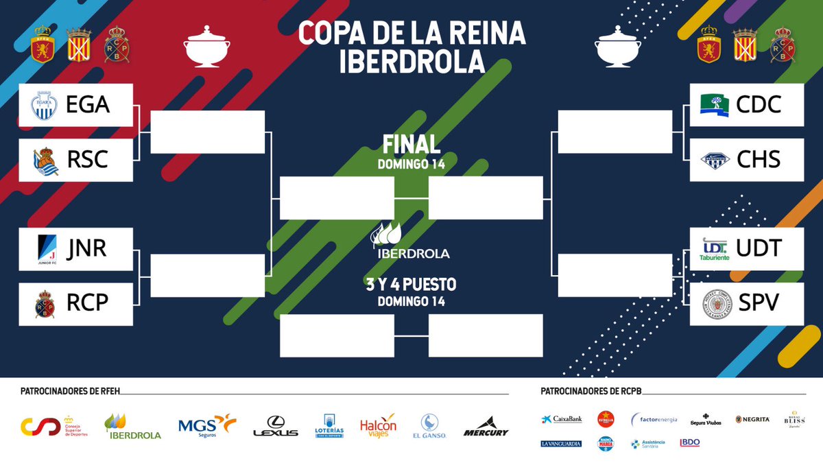 RFEH Hockey (@rfe_hockey) on Twitter photo 🚨🚨 Copa de la Reina <a href="/iberdrola/">Iberdrola</a> 🚨🚨
1/4: CAMPO 1
11h <a href="/EgaraDHF/">Club Egara DHF</a> - <a href="/RSHockeyFemenin/">Real Sociedad Hockey Femenino</a>
13h <a href="/JuniorDhf/">JuniorDHF</a> - <a href="/RCPoloBarcelona/">Real Club de Polo de Barcelona</a>
1/4: CAMPO 2
15h <a href="/CCVMDHF/">Club de Campo DHF</a> - <a href="/SardineroHC/">Sardinero H.C.</a>
17h <a href="/UDTaburiente/">U. D. Taburiente</a> - <a href="/spvcomplu_dhf/">SPV Complutense DHF</a>
#CopaHockey2021 🚨🚨 Copa de la Reina <a href="/iberdrola/">Iberdrola</a> 🚨🚨
1/4: CAMPO 1
11h <a href="/EgaraDHF/">Club Egara DHF</a> - <a href="/RSHockeyFemenin/">Real Sociedad Hockey Femenino</a>
13h <a href="/JuniorDhf/">JuniorDHF</a> - <a href="/RCPoloBarcelona/">Real Club de Polo de Barcelona</a>
1/4: CAMPO 2
15h <a href="/CCVMDHF/">Club de Campo DHF</a> - <a href="/SardineroHC/">Sardinero H.C.</a>
17h <a href="/UDTaburiente/">U. D. Taburiente</a> - <a href="/spvcomplu_dhf/">SPV Complutense DHF</a>
#CopaHockey2021