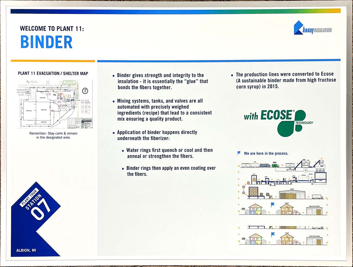 DDSCustomBoards's tweet image. Plant Evacuation/Shelter Map and Production Line
This customized whiteboard does many things: Evacuation/Shelter map, Process/Production line, and describes the Binder process in detail.
#processline #sheltermap #EvacuationMap#EcoseTechnology #insulation
ddscustom.com/lean-and-workp…