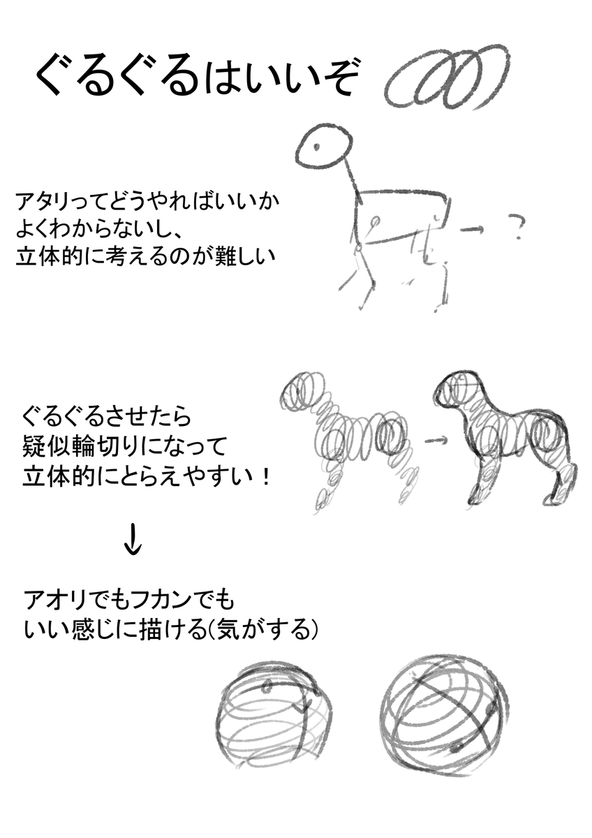 新しい構図をひねり出したい人へ
ぐるぐるはいいぞ 