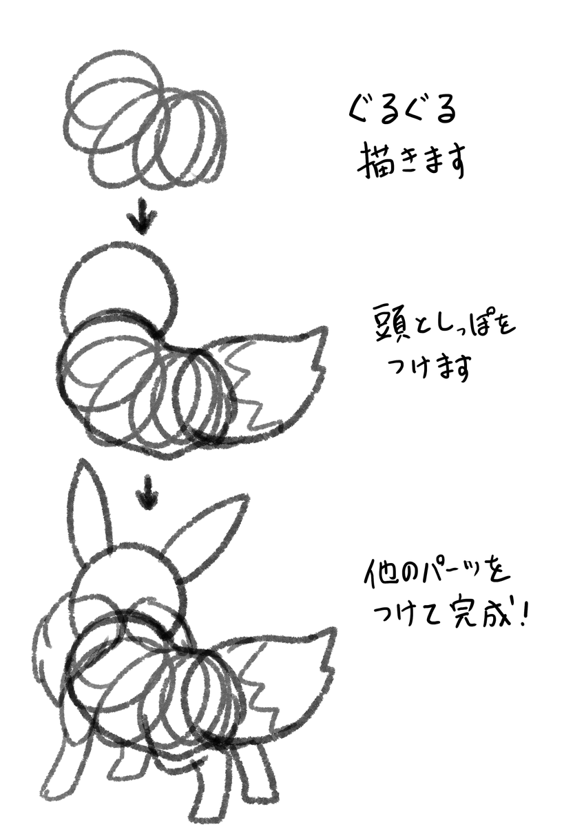 新しい構図をひねり出したい人へ
ぐるぐるはいいぞ 