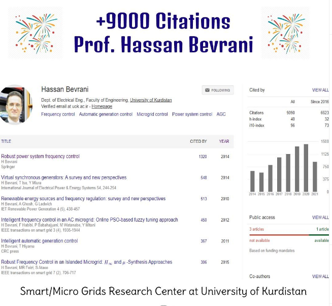 SmgrcUok's tweet photo. New achievement!
.
📈+9000 Citations
👨🏻‍🏫Prof. Hassan Bevrani
📜Head of Smart/Micro Grids Research Center (SMGRC) https://t.co/krEXlnFYpR