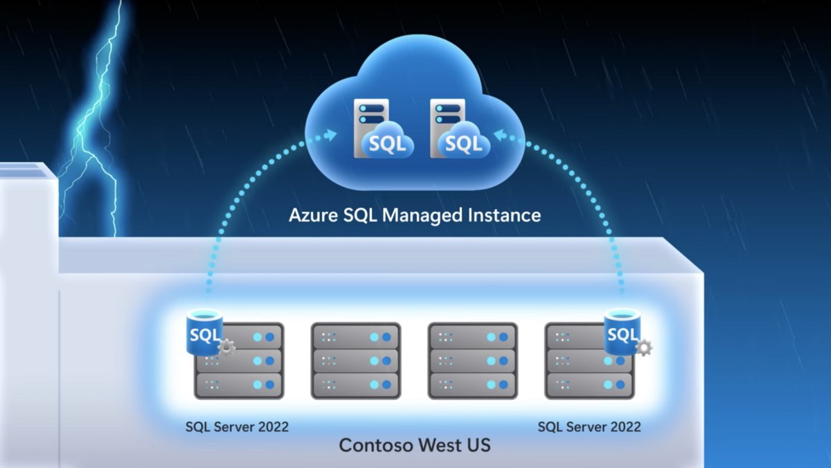 MSFTMechanics's tweet photo. Consistent query performance with parameter sensitive plan optimization—bring performance to the next level.
Check out all the updates to SQL Server 2022. https://t.co/bp6G13pymr #SQLServer #AzureEnabled https://t.co/k9xmQyI2cI