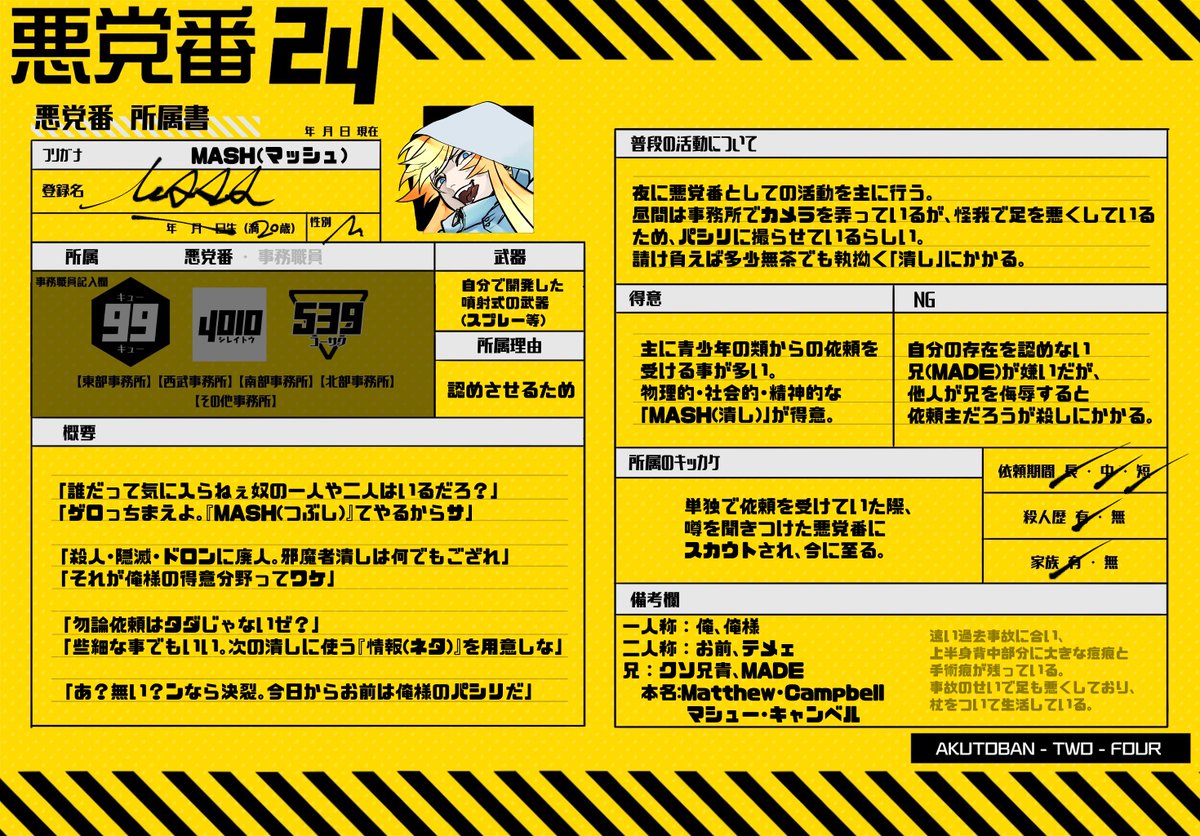 こちらの企画【@Akutoban /悪党番24】に参加させて頂きます。
事前に血縁関係頂いてます。
宜しくお願いします。
#悪党番24_CS
#こちら悪党番です 
