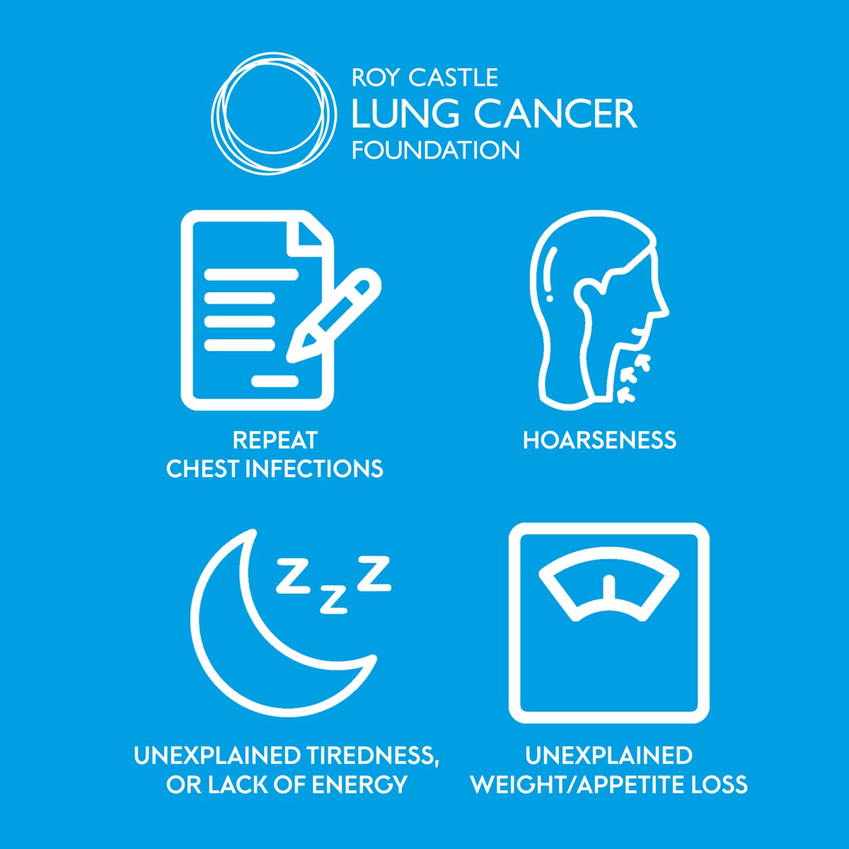 Roy Castle Lung Cancer Foundation tweet media