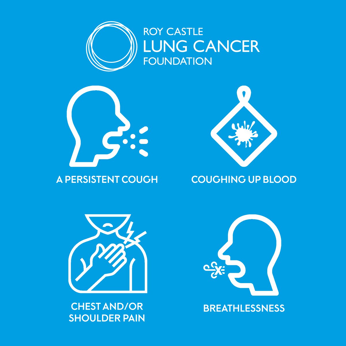 Roy Castle Lung Cancer Foundation tweet media